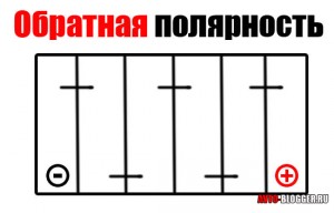 схема расположения клемм у обратной