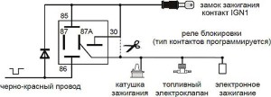 схема установки