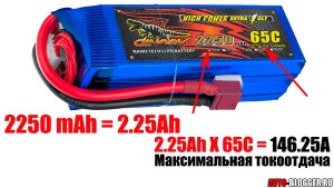 Максимальная токоотдача