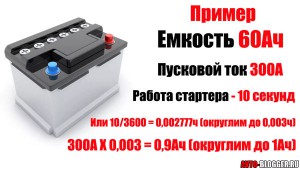 Пример