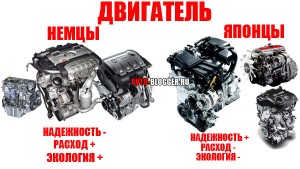 Двигатель