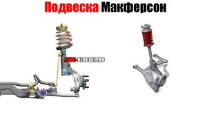 Макферсон