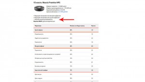maxxis покрышки