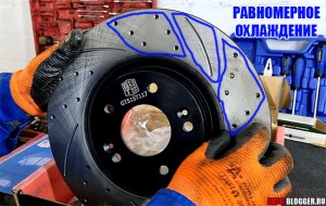 Равномерное охлаждение