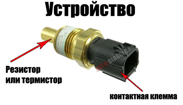 Схема устройства датчика температуры двигателя 