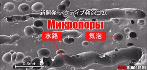 Микропоры