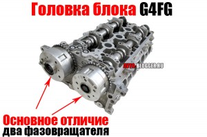 Головка блока G4FG