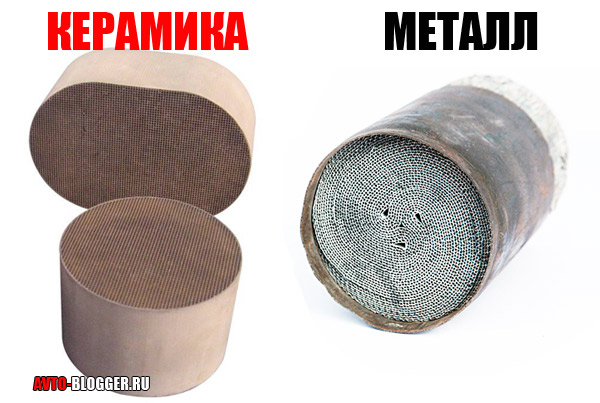 Металл или керамика