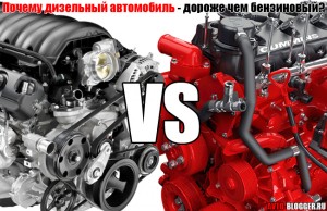 Почему дизельный автомобиль , дороже чем бензиновая версия