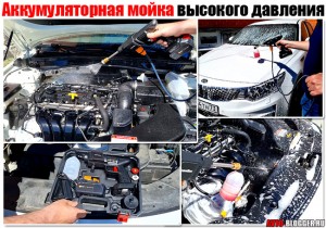 Аккумуляторная мойка высокого давления