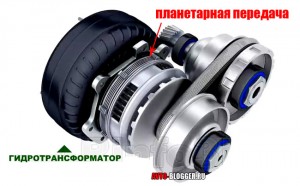 Гидротрансформатор