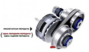 Планетарная передача