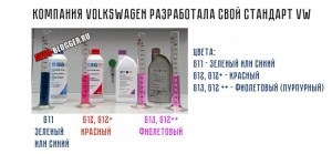 Допуск VW