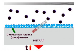 G11