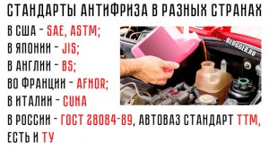 Разные допуски