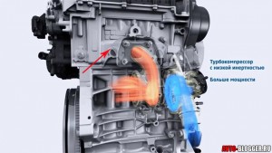 Выпускной коллектор в головке блока 